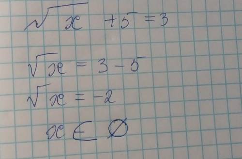 Коренем рівняння √х+5=3 є число