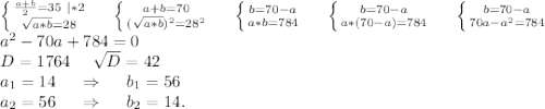 \left \{ {{\frac{a+b}{2}=35\ |*2 } \atop {\sqrt{a*b}=28 }} \right.\ \ \ \ \left \{ {{a+b=70} \atop {(\sqrt{a*b})^2=28^2 }} \right. \ \ \ \ \left \{ {{b=70-a} \atop {a*b=784}} \right.\ \ \ \ \left \{ {{b=70-a} \atop {a*(70-a)=784}} \right. \ \ \ \ \left \{ {{b=70-a} \atop {70a-a^2=784}} \right. \\ a^2-70a+784=0\\D=1764\ \ \ \ \sqrt{D}=42\\ a_1=14 \ \ \ \ \Rightarrow\ \ \ \ b_1=56\\a_2=56\ \ \ \ \Rightarrow\ \ \ \ b_2=14.