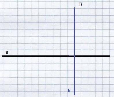 Начертите точку a и b чтобы через точку а проходил луч а через точку b прямая