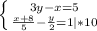 \left \{ {{3y-x=5} \atop {\frac{x+8}{5}-\frac{y}{2}=1 |*10 }} \right.