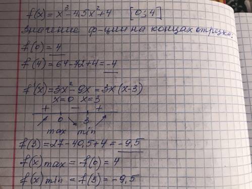 Знайти найбільше і найменше значення функції на вказаному проміжку: f ( x )=x 3−4,5 x 2 +4; [0; 4].