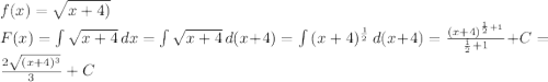 f(x)=\sqrt{x+4)}\\ F(x)=\int\limits {\sqrt{x+4}} \, dx=\int\limits {\sqrt{x+4}} \, d(x+4)=\int\limits {(x+4)^{\frac{1}{2} } } \, d(x+4)=\frac{(x+4)^{\frac{1}{2} +1} }{\frac{1}{2}+1 }+C=\frac{2\sqrt{(x+4)^{3} } }{3} +C