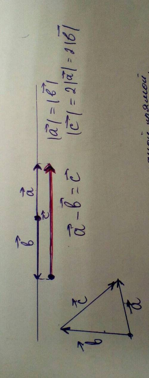 Два вектора лежат на одной прямой и направлены в одну сторону. ! Их модули равны ! Куда направлен ве