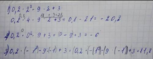 0,2*2²-9*2+3=0,2*0²-9+3=0,2*(-1²)-9*(-1)+3=​