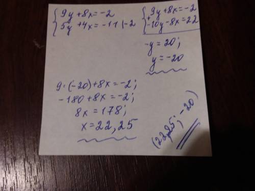 9y + 8x = -25y = -4x - 11Решить систему уравнений, методом сложения ​