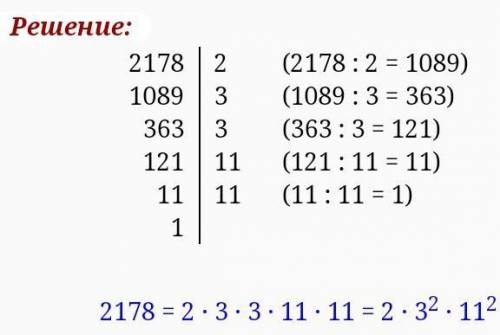 Розклади числа на прості множники: 54; 102; 2178.