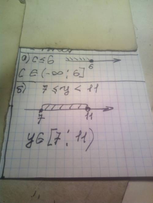 2. Запиши неравенство и укажи множество его решений: а) с меньше или равно 6б) у больше или равно 7
