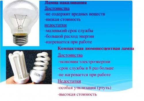 Преимющества и недостатки люминесцентных лампОпишите максимально коротко, например:1. Энергосбережен