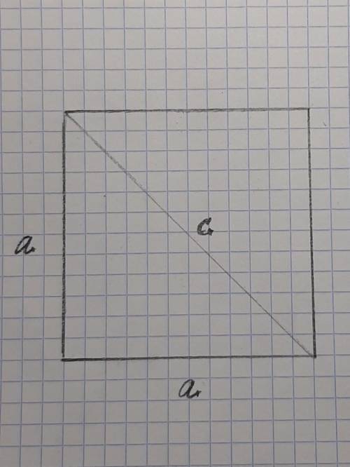 Якщо площа квадрата 3м2 то його діагоналі дорівнюють​