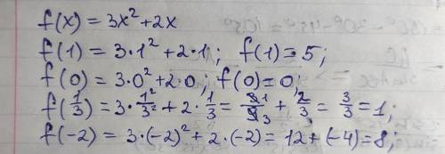 Дано: f(x)= 3x²+2x; Найти: f(1), f(0), f(⅓), f(-2); И нарисовать функцию.