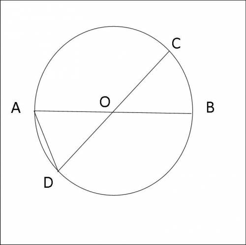Диаметры AB и СD окружностьи пересекаются в точке О.Найдитн велечину угла ADO,если угол BOD=142°.отв
