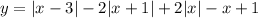 y=|x-3|-2|x+1|+2|x|-x+1