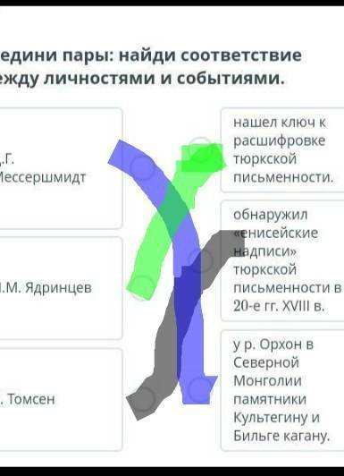 Соедини пары Найди соответствие между личностями и событиями