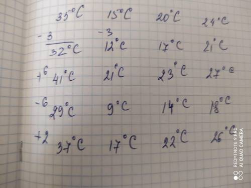 108. Какую температуру показывает каждый термометр на рисунке 24 какую температуру будут показывать