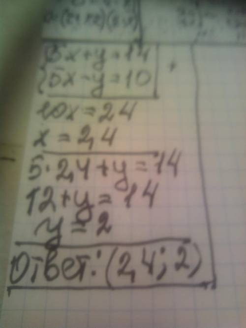 Розв'яжіть додаваня систему рівняння {5х+у=14 {5х-у=10
