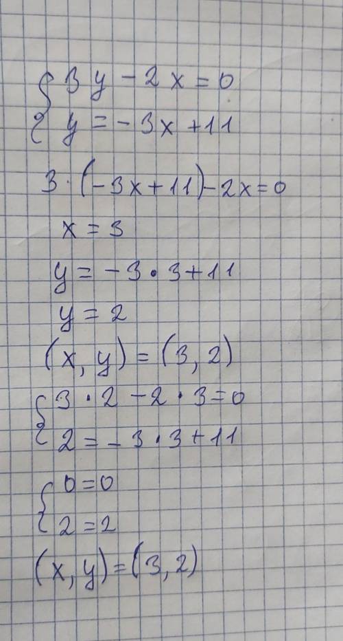 Решите систему уравнений графическим методом:Зу – 2х— 2x = 0,lyу = -3х + 11.​