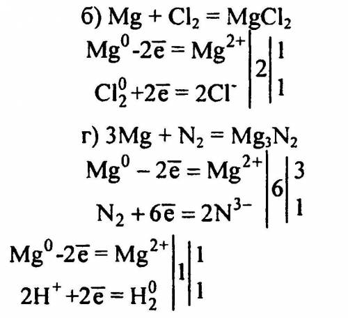 Дайте характеристику магния — простого вещества. Какой тип связи наблюдается в нём? Какие физические