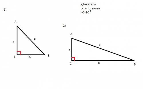 Геометрія: побудувати трикутники за двома катетами, та за двома катетами і гіпотенузею