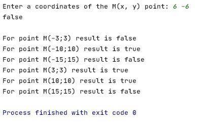 Определить принадлежит ли точка М(x,y), заданной фигуре?