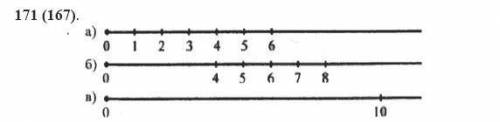Отметьте на координатном луче все натуральные числа, которые а) меньше 7; б) больше 3 и меньше 9; в)