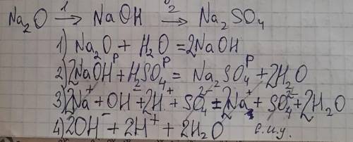 Осуществить следующие превращения, напишите молекулярные и ионные уравнения​