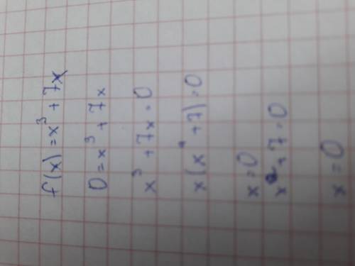 Дослідіть функцію на парність f(x)=x³+7x