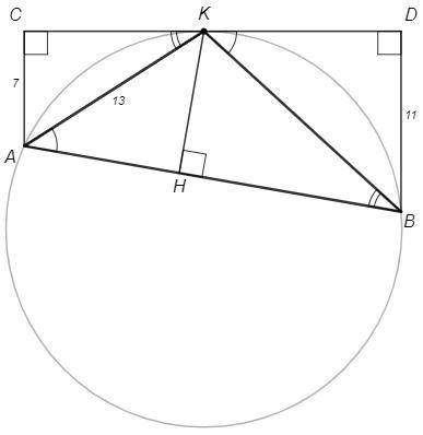Прямая L касается окружности в точке K. На окружности выбраны точки A и B, лежащие по разные стороны