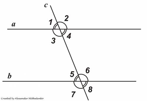 один из углов, образовавшихся при пересечении двух параллельных прямых третьей, втрое больше одного