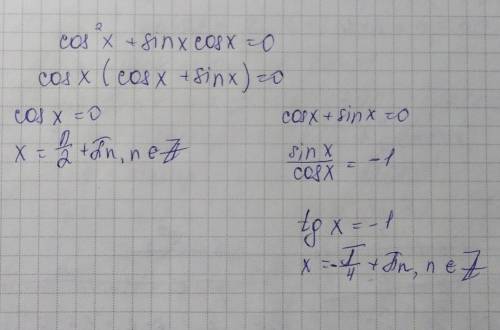 Решить тригонометрическое уравнение: cos^2 x+sin x * cos x=0