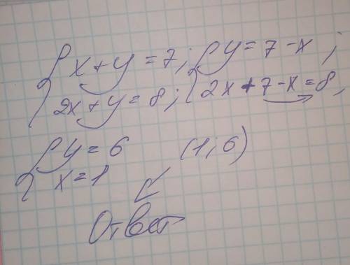 Решите методом подстановки выразить х {х+у=7 {2х+у=8