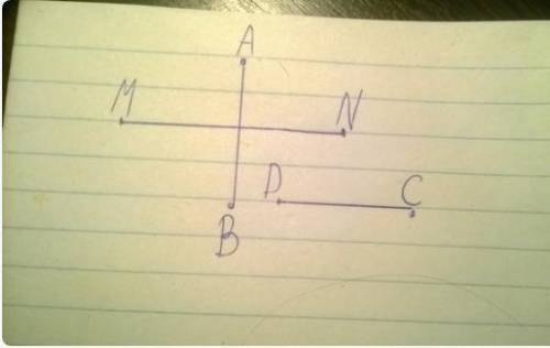 Отметьте точки S и N и Проведите через них прямую Начертите отрезок AB не пересекающую прямую сны Лу
