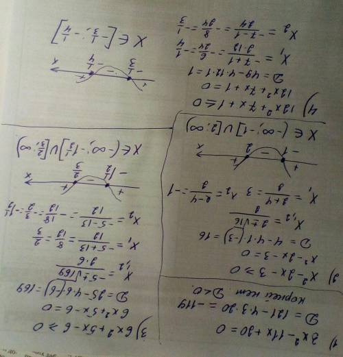х^2-11х+20=0х^2-2x-3>^=06x^2+5x-6>^=012x^2+7x+1<^=0 Распишите с дискриминантом,х1,х2 и чтоб