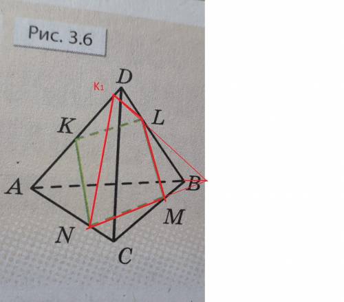 Чи може перерізом тетраедра ABCD площиною бути чотирикутник KLMN,зображений на рис.3.6?​