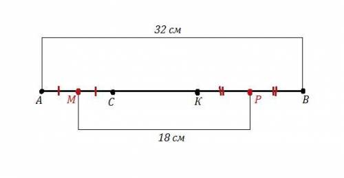 Отрезок длинна которого равна 32см, поделили на три неравных части. Расстояние между серединами и кр