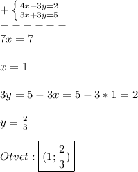 +\left \{ {{4x-3y=2} \atop {3x+3y=5}} \right.\\ ------\\7x=7\\\\x=1\\\\3y=5-3x=5-3*1=2\\\\y=\frac{2}{3} \\\\Otvet:\boxed{(1;\frac{2}{3})}
