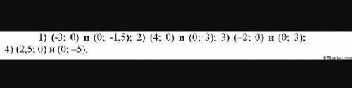 Найдите точки пересечения прямой заданной уравнением у=-1/4х-1 с осью Ох​