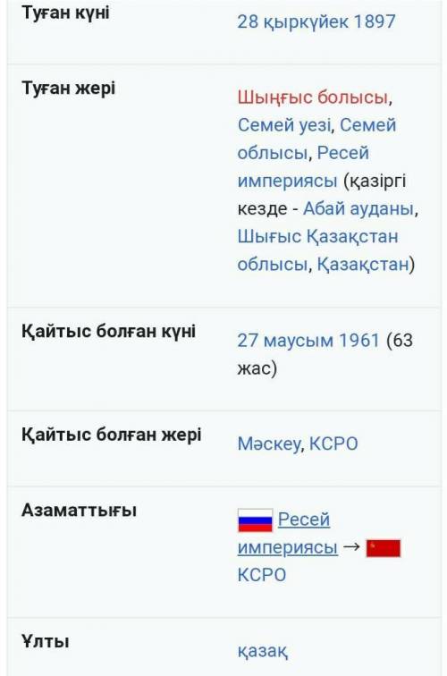 Расскажите кто такой Мухтар Ауэзов на казахском​