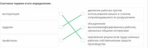 Соотнеси термин и его определение.