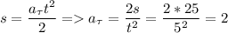 \displaystyle s=\frac{a_{\tau}t^2}{2}= a_{\tau}=\frac{2s}{t^2}=\frac{2*25}{5^2}=2
