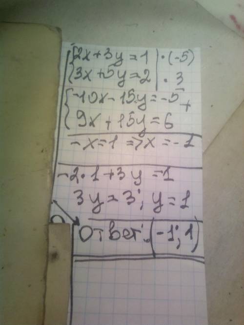 Розв'язок системи додавання {2x+3y=1 {3x+5y=2