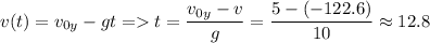 \displaystyle v(t)=v_{0y}-gt= t=\frac{v_{0y}-v}{g}=\frac{5-(-122.6)}{10}\approx 12.8