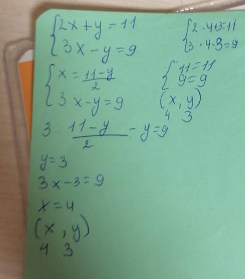 Розвяжите систему уравнений 2х+y=11. 3x-y=9​