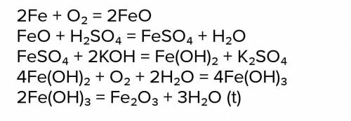 Fe->FeO->Fe(OH)2->FeSO4​