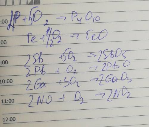 1. Расставь коэффициенты (больше единицы) в следующих уравнениях реакций. а) P + О, P4010 б) Fe + О,