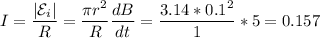 \displaystyle I=\frac{|\mathcal{E}_i|}{R}=\frac{\pi r^2}{R}\frac{dB}{dt}=\frac{3.14*0.1^2}{1}*5=0.157