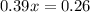 0.39x = 0.26