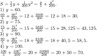 S= \frac{1}{5} y+\frac{1}{200}y^2=\frac{y}{5} +\frac{y^2}{200}.\\ 1)\ y=60.\\\frac{60}{5}+\frac{60^2}{200}=12+\frac{3600}{200}=12+18=30.\\ 2)\ y=75.\\\frac{75}{5}+\frac{75^2}{200}=15+\frac{5625}{200}=15+28,125=43,125.\\ 3)\ y=90.\\\frac{90}{5}+\frac{90^2}{200}=18+\frac{8100}{200}=18+40,5=58,5.\\ 4)\ y=100.\\\frac{100}{5}+\frac{100^2}{200}=20+\frac{10000}{200} =20+50=70.\\