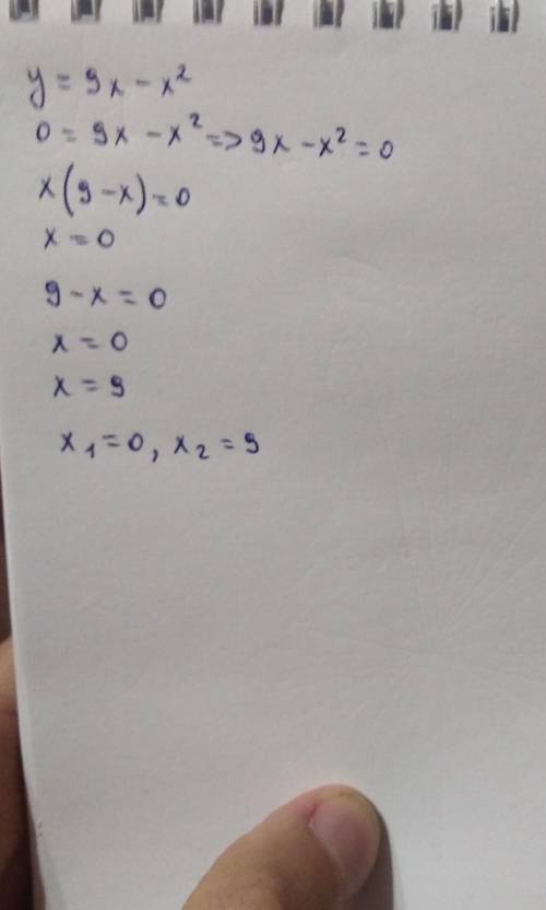 Знайдіть нулі функції у = 9x - x2.