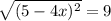 \sqrt{(5-4x)^2}=9