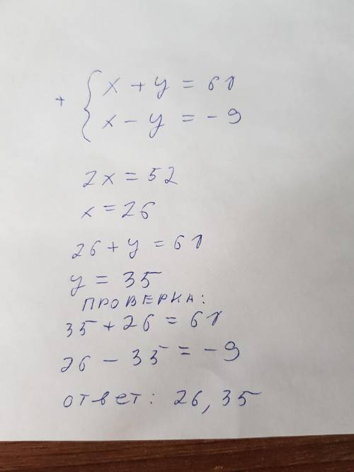 Сумма двух чисел равна 61, а их разность - 9.Найдите эти числа.​